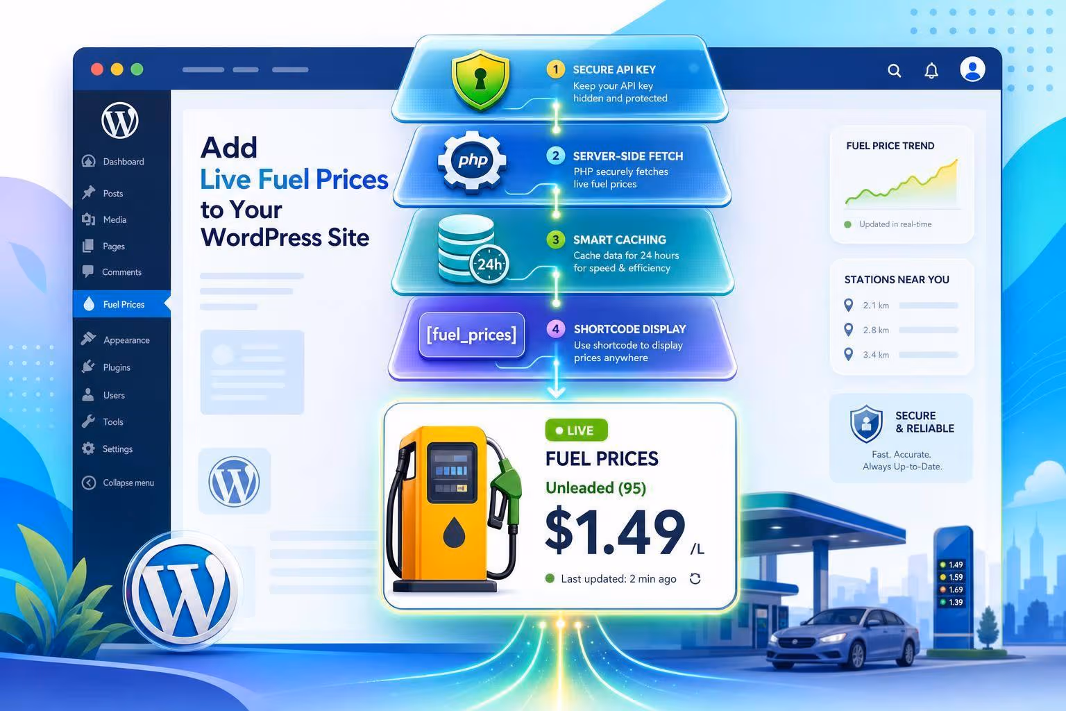 How to Add Live Fuel Prices to a WordPress Site