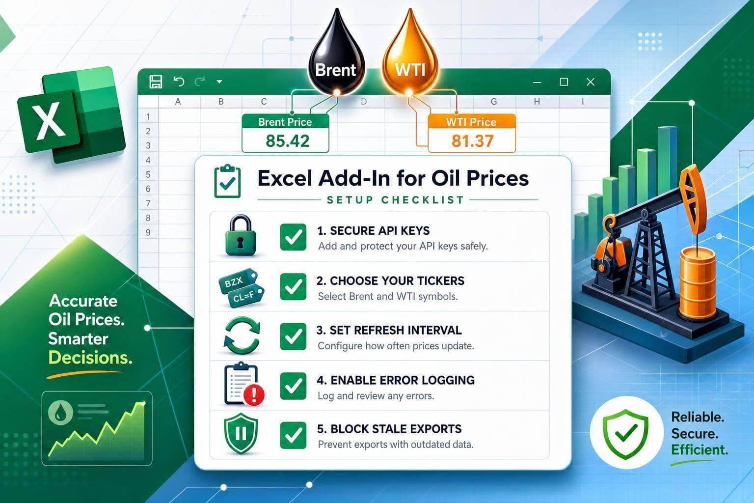 Excel Add-In for Oil Prices - Setup Checklist