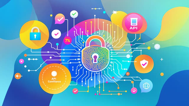 Privileged Access Management in APIs