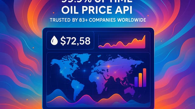 99.9% Uptime Oil Price API Trusted by 83+ Companies Worldwide